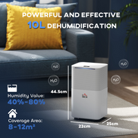 Dehumidifier with text highlighting its dehumidification capabilities in a living room setting.